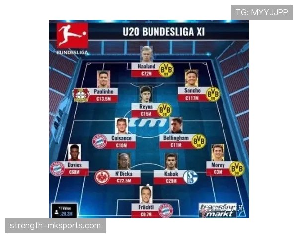 塔普索巴德甲最佳后卫表现解析 塔普索巴德甲最佳后卫表现解析