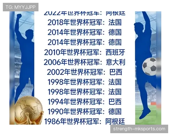 2026世界杯夺冠热门晋级路线对比
